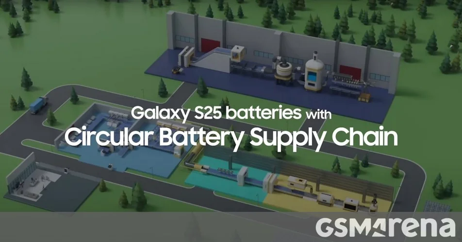 Cobalt recyclé dans les batteries Galaxy S25