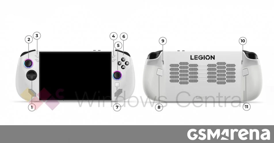 Lenovo Legion Go S : Design et spécifications révélés